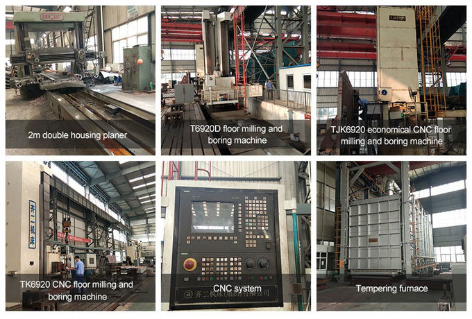 Anhui Aoxuan Heavy Industry Machine Co., Ltd. Qualitätskontrolle